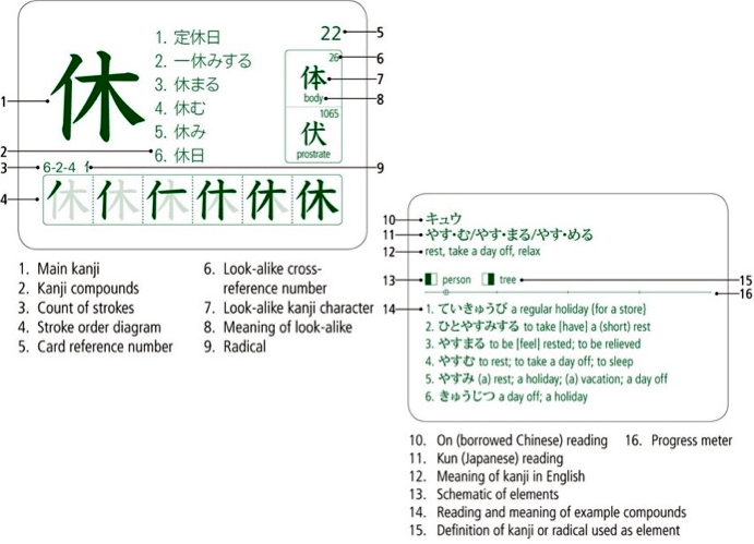 Books | NIHONGO ICHIBAN